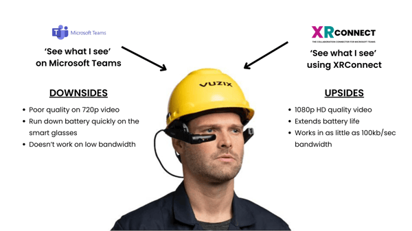 ‘See what I see’ on Microsoft Teams (1)-1