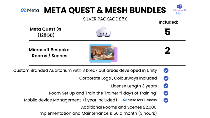 Silver mesh bundle