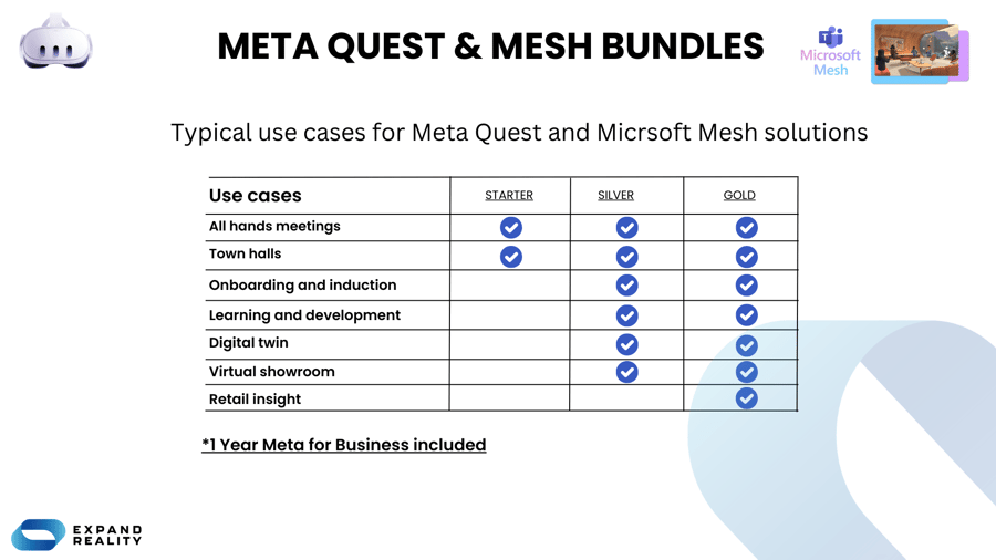 All  Meta Quest Bundles (6)
