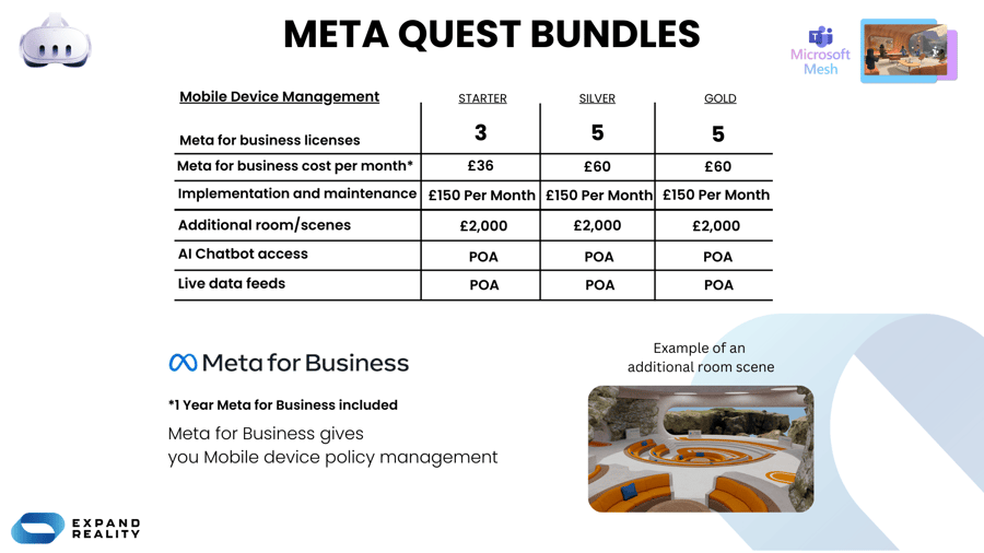All  Meta Quest Bundles (7)