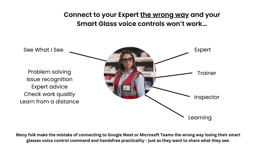 Vuzix Remote Assistance Upgrade Connecting to your Smart Glasses