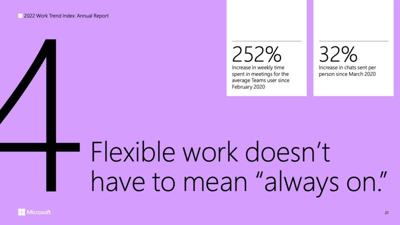 Flexible working 