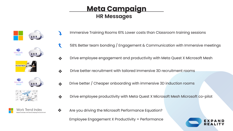 Meta Quest 3 and Microsoft Mesh HR messages