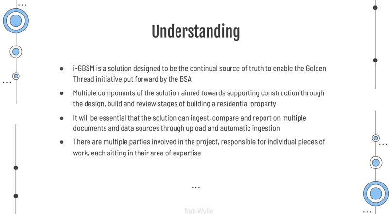 Understanding