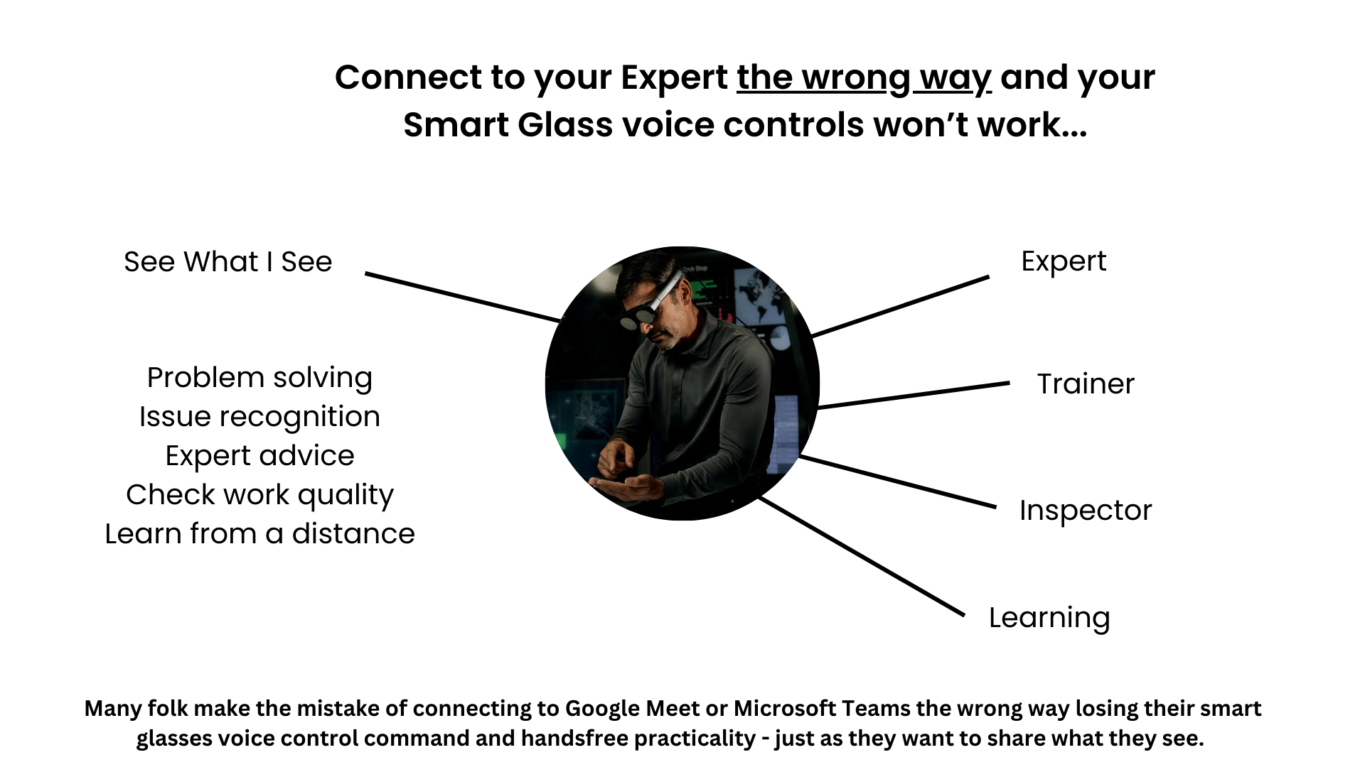 ML Connecting to your Smart Glasses