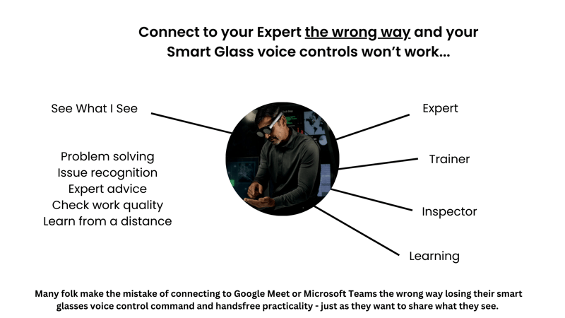 ML Connecting to your Smart Glasses