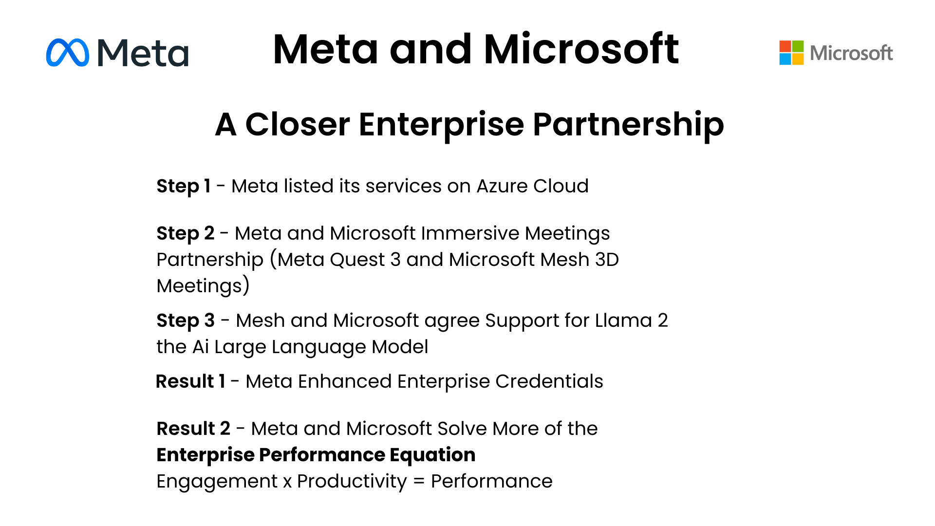 Meta and Microsoft