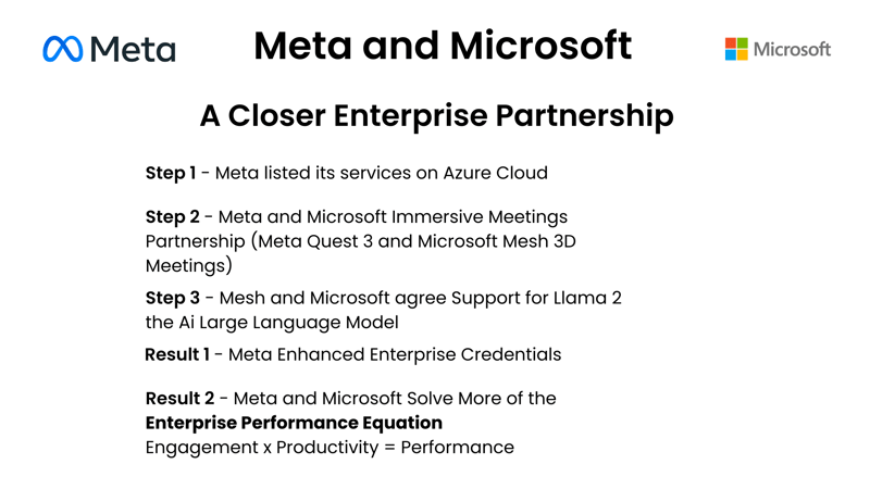 Meta and Microsoft