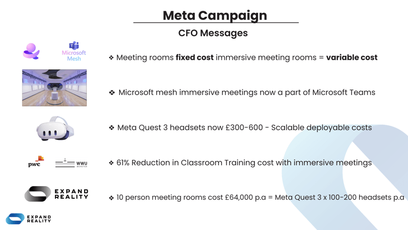 Meta Quest 3 CFO campaign 