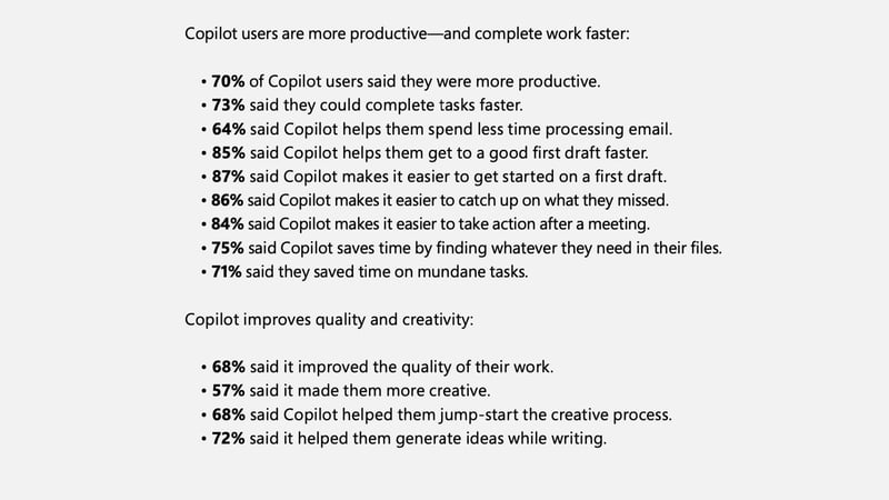 Percieved Productivity Gains (LP)