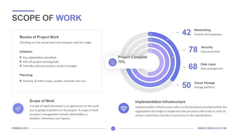 Scope-of-Work-Template-3 Scope-of-Work-Template-3