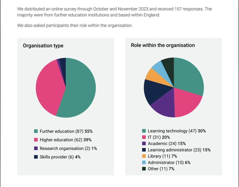 Mixed Reality in Education