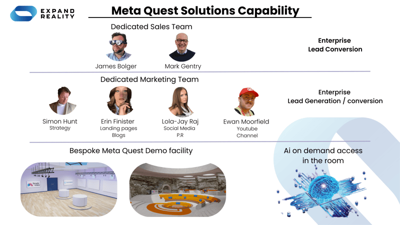 Solutions Driven  (1)