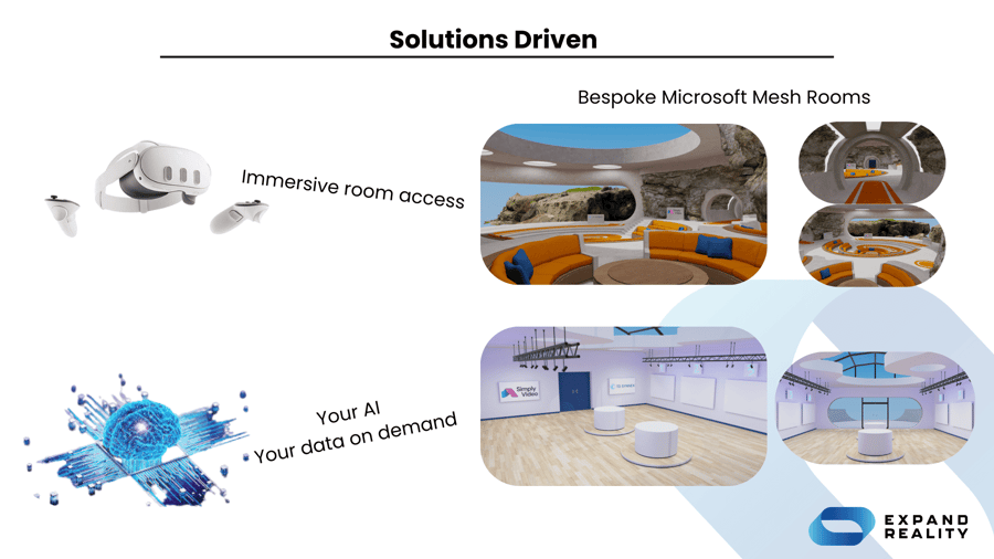 Solutions Driven Solutions Driven