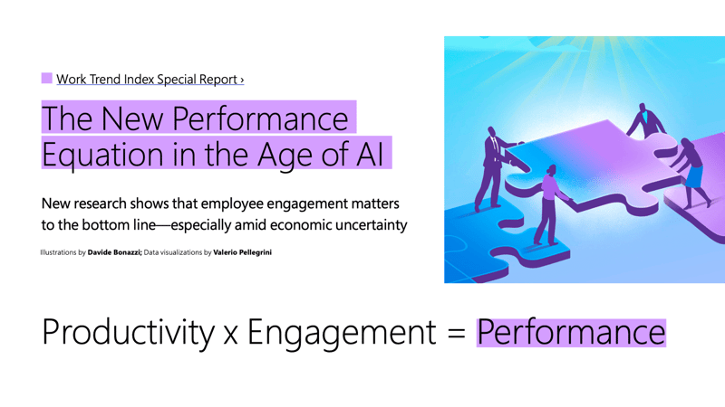 The New Performance Equation in the Age of Ai (LP)