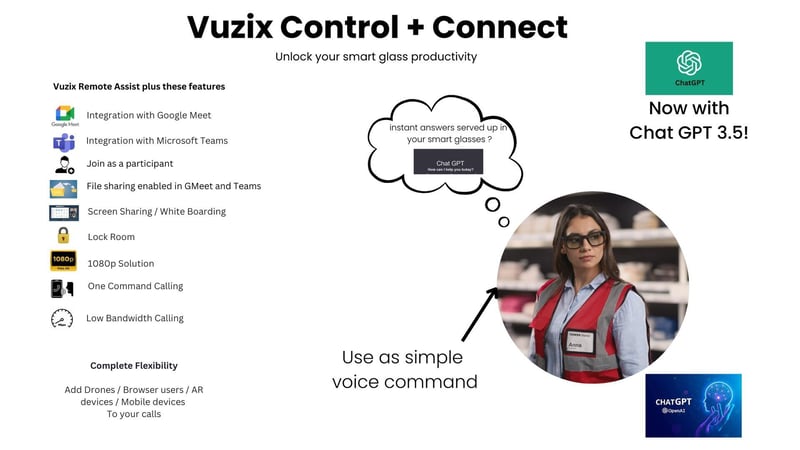 VUZIX REMOTE ASSIST 