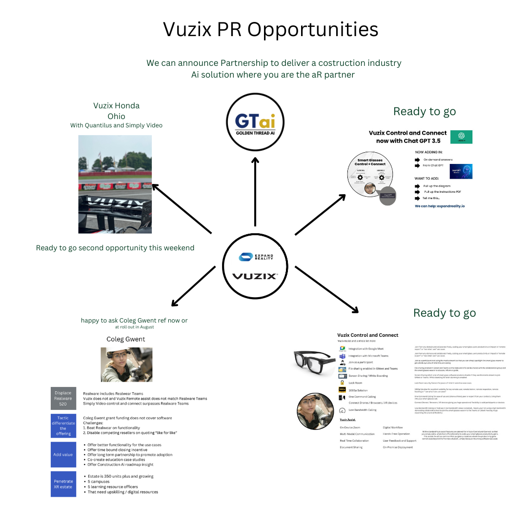 Vuzix PR Opportunities (1)