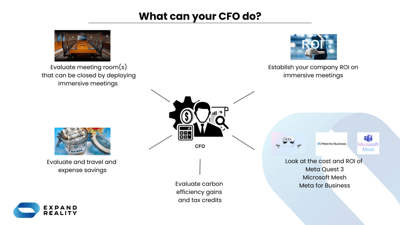 What can your CFO do