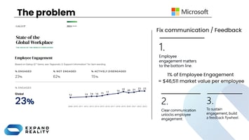 Driving engagement with VR