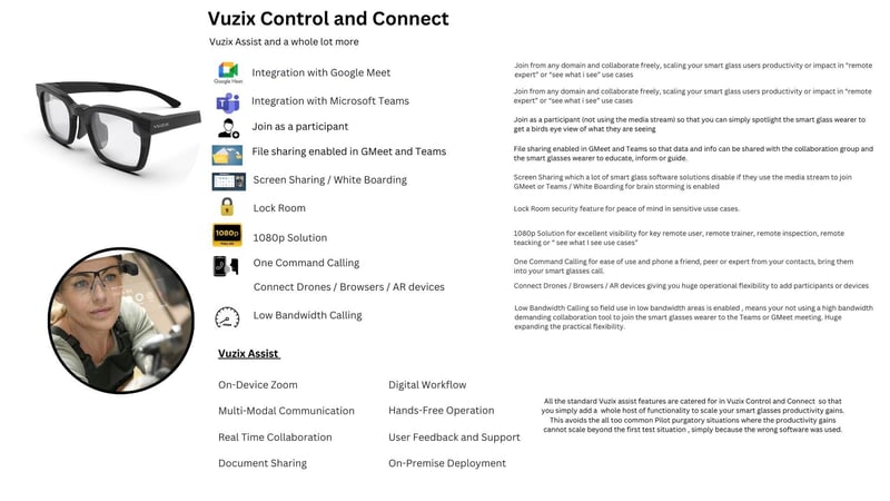 summary VUZIX REMOTE ASSIST