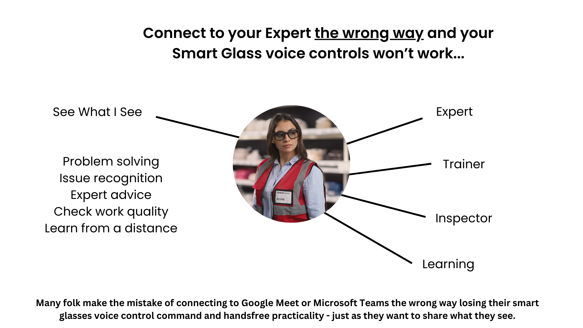 Connecting to your Smart Glasses