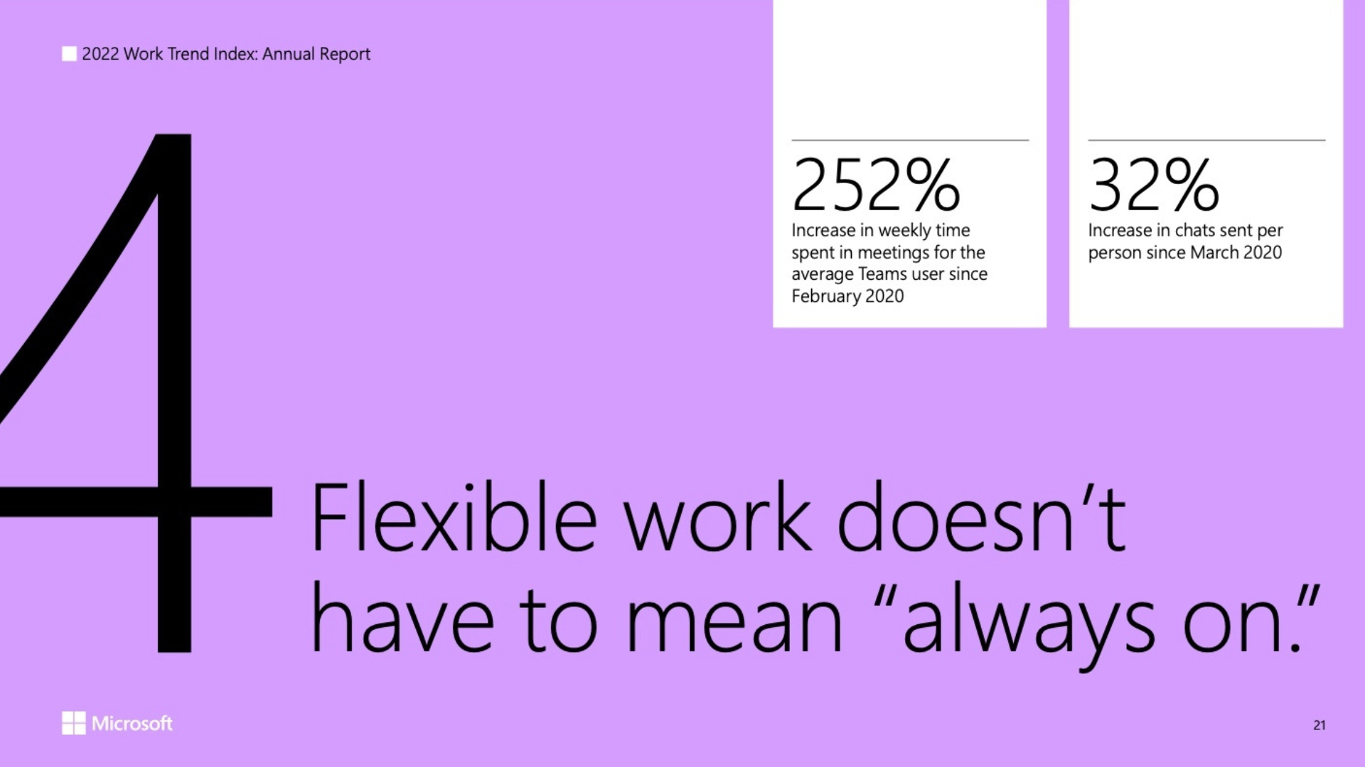 Flexible working 