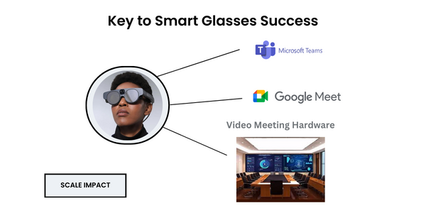 Key to Smart Glasses Success  