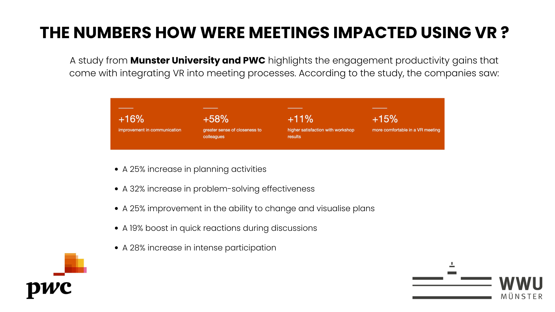 Meta Quest 3 & VR - the Numbers how were meetings impacted (7) (1)