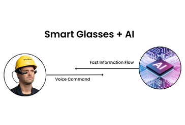 Smart Glasses + AI 