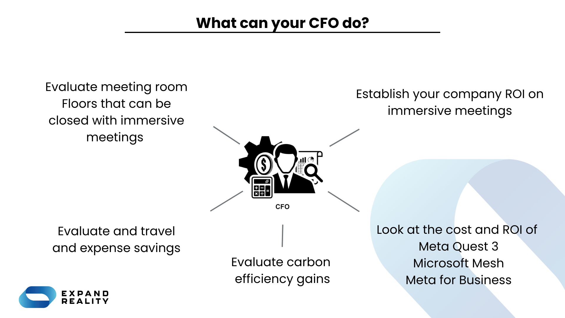 What can your CFO do