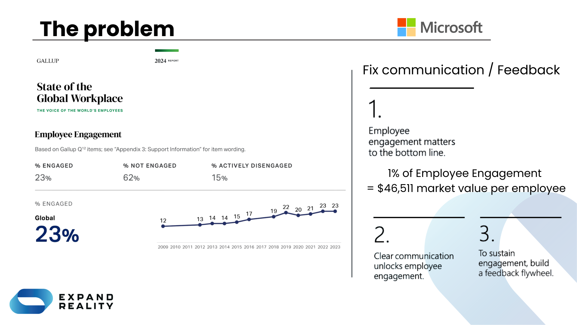 engagement.pdf (2)