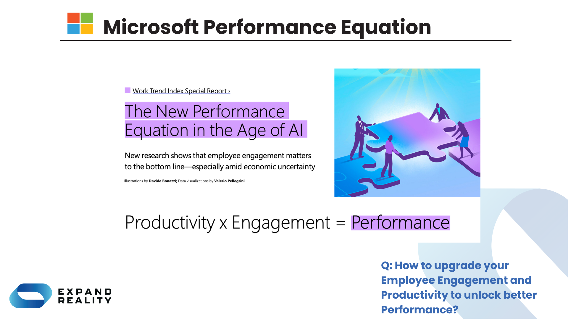 microsoft performance equation.pdf